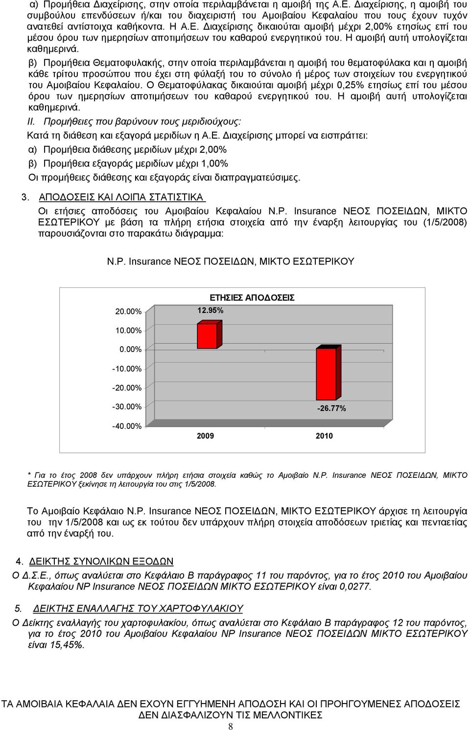 Διαχείρισης δικαιούται αμοιβή μέχρι 2,00% ετησίως επί του μέσου όρου των ημερησίων αποτιμήσεων του καθαρού ενεργητικού του. Η αμοιβή αυτή υπολογίζεται καθημερινά.