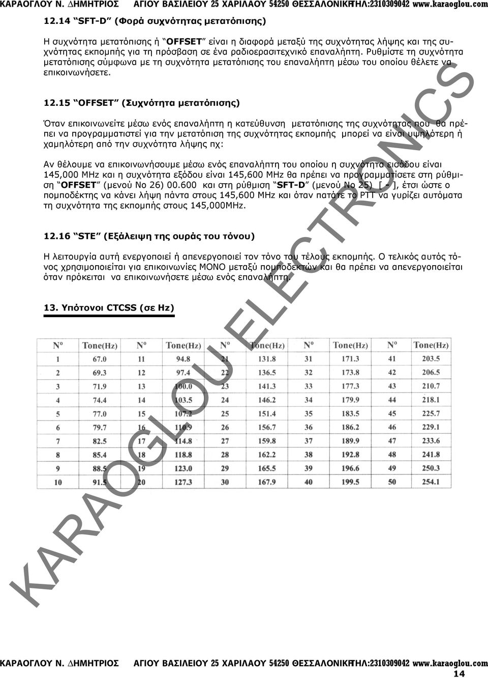 15 OFFSET (Συχνότητα µετατόπισης) Όταν επικοινωνείτε µέσω ενός επαναλήπτη η κατεύθυνση µετατόπισης της συχνότητας που θα πρέπει να προγραµµατιστεί για την µετατόπιση της συχνότητας εκποµπής µπορεί να