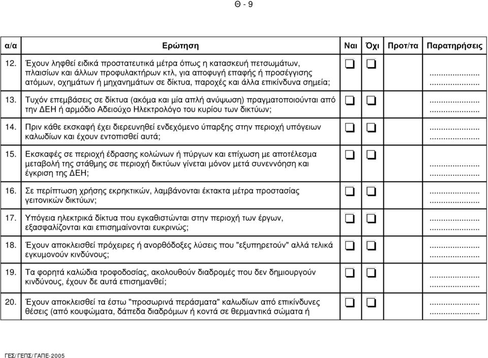επικίνδυνα σηµεία; 13. Τυχόν επεµβάσεις σε δίκτυα (ακόµα και µία απλή ανύψωση) πραγµατοποιούνται από την ΕΗ ή αρµόδιο Αδειούχο Ηλεκτρολόγο του κυρίου των δικτύων; 14.