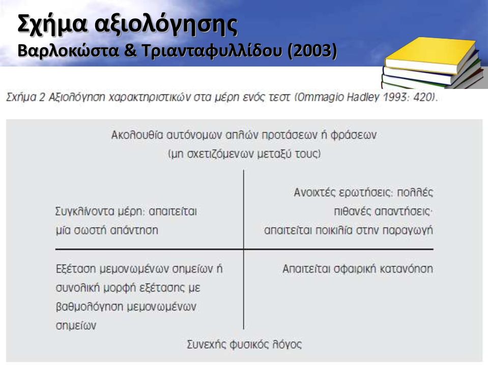 Βαρλοκώστα &