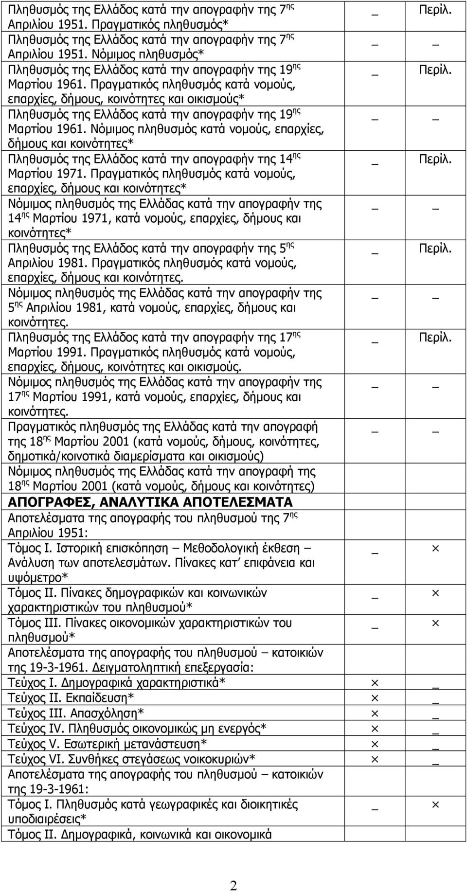 Πραγµατικός πληθυσµός κατά νοµούς, επαρχίες, δήµους, κοινότητες και οικισµούς* Πληθυσµός της Ελλάδος κατά την απογραφήν της 19 ης Μαρτίου 1961.