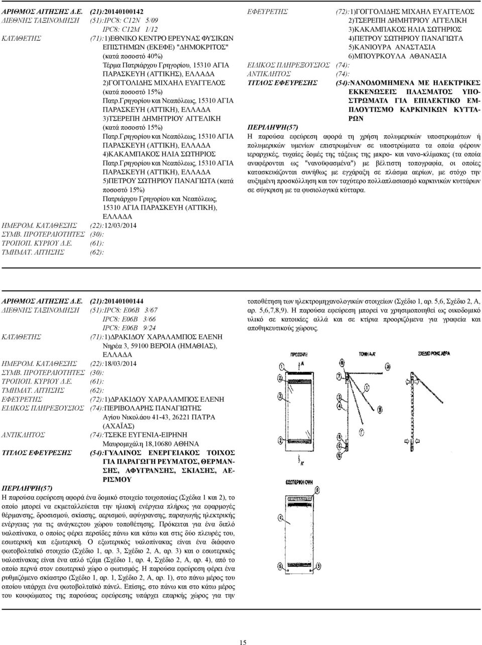 15310 ΑΓΙΑ ΠΑΡΑΣΚΕΥΗ (ΑΤΤΙΚΗΣ), ΕΛΛΑ Α 2)ΓΟΓΓΟΛΙ ΗΣ ΜΙΧΑΗΛ ΕΥΑΓΓΕΛΟΣ (κατά ποσοστό 15%) Πατρ.