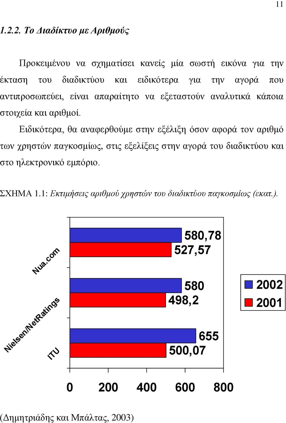 αληηπξνζσπεχεη, είλαη απαξαίηεην λα εμεηαζηνχλ αλαιπηηθά θάπνηα ζηνηρεία θαη αξηζκνί.
