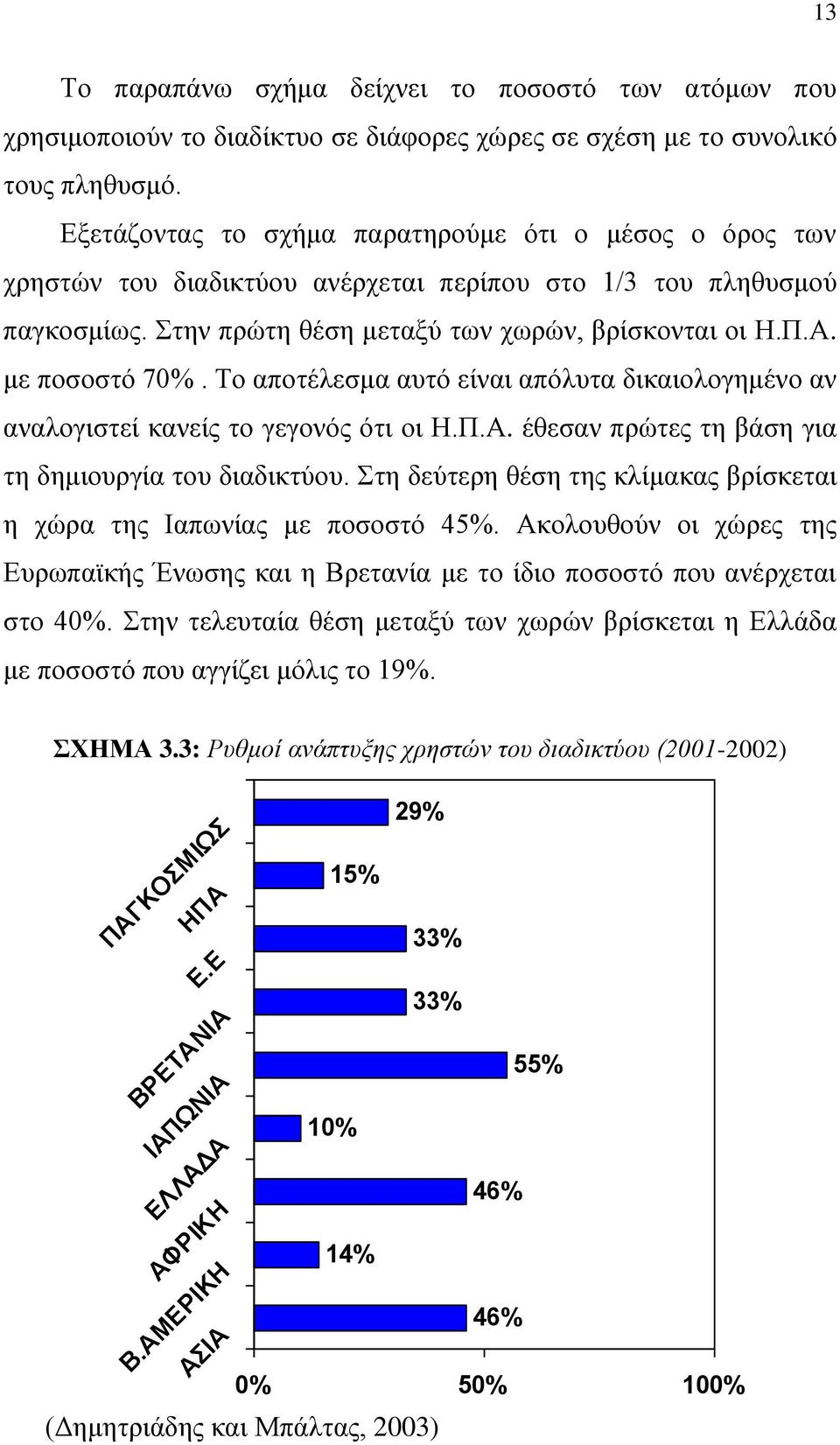 Σν απνηέιεζκα απηφ είλαη απφιπηα δηθαηνινγεκέλν αλ αλαινγηζηεί θαλείο ην γεγνλφο φηη νη Ζ.Π.Α. έζεζαλ πξψηεο ηε βάζε γηα ηε δεκηνπξγία ηνπ δηαδηθηχνπ.
