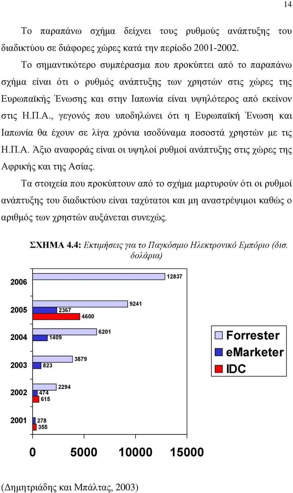 , γεγνλφο πνπ ππνδειψλεη φηη ε Δπξσπατθή Έλσζε θαη Ηαπσλία ζα έρνπλ ζε ιίγα ρξφληα ηζνδχλακα πνζνζηά ρξεζηψλ κε ηηο Ζ.Π.Α.