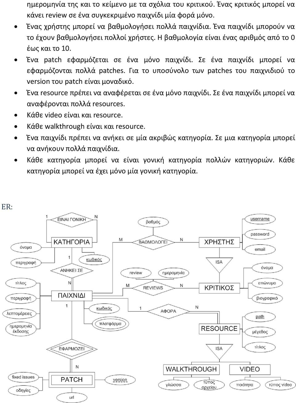 Σε ένα παιχνίδι μπορεί να εφαρμόζονται πολλά patches. Για το υποσύνολο των patches του παιχνιδιού το version του patch είναι μοναδικό. Ένα resource πρέπει να αναφέρεται σε ένα μόνο παιχνίδι.