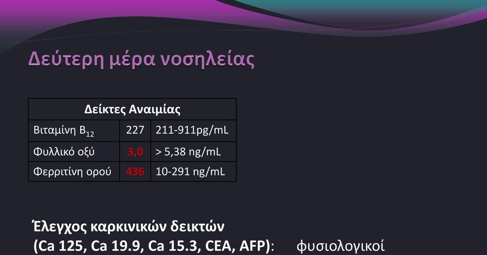 Φερριτίνη ορού 436 10-291 ng/ml Έλεγχος