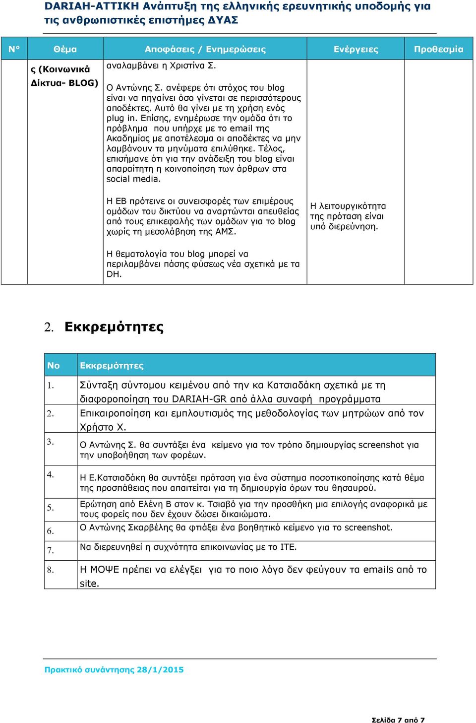 Τέλος, επισήµανε ότι για την ανάδειξη του blog είναι απαραίτητη η κοινοποίηση των άρθρων στα social media.