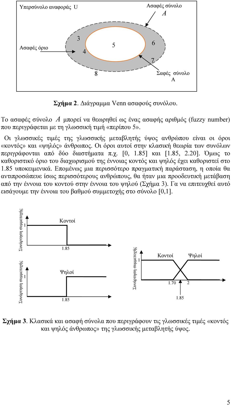 Οι γλωσσικές τιμές της γλωσσικής μεταβλητής ύψος ανθρώπου είναι οι όροι «κοντός» και «ψηλός» άνθρωπος. Οι όροι αυτοί στην κλασική θεωρία των συνόλων περιγράφονται από δύο διαστήματα π.χ. [0,.