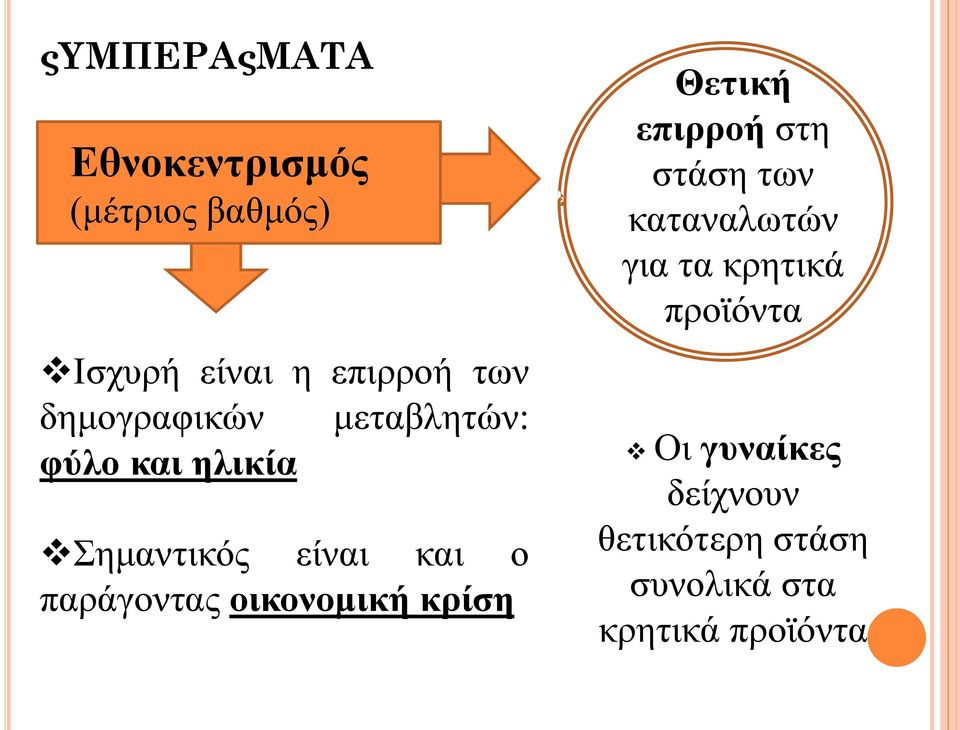 παράγοντας οικονομική κρίση Θετική επιρροή στη στάση των καταναλωτών για