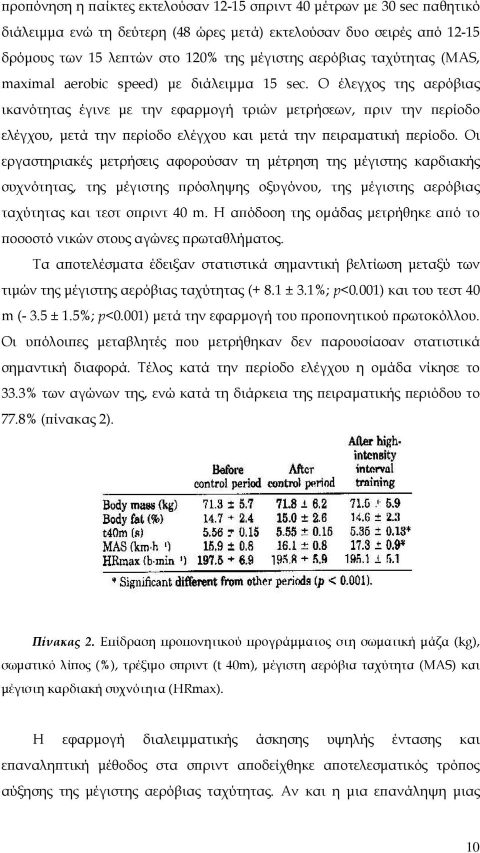 Ο έλεγχος της αερόβιας ικανότητας έγινε µε την εφαρµογή τριών µετρήσεων, ϖριν την ϖερίοδο ελέγχου, µετά την ϖερίοδο ελέγχου και µετά την ϖειραµατική ϖερίοδο.