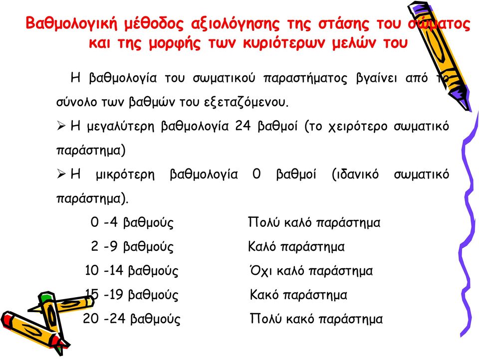 Η μεγαλύτερη βαθμολογία 24 βαθμοί (το χειρότερο σωματικό παράστημα) Η μικρότερη βαθμολογία 0 βαθμοί (ιδανικό σωματικό