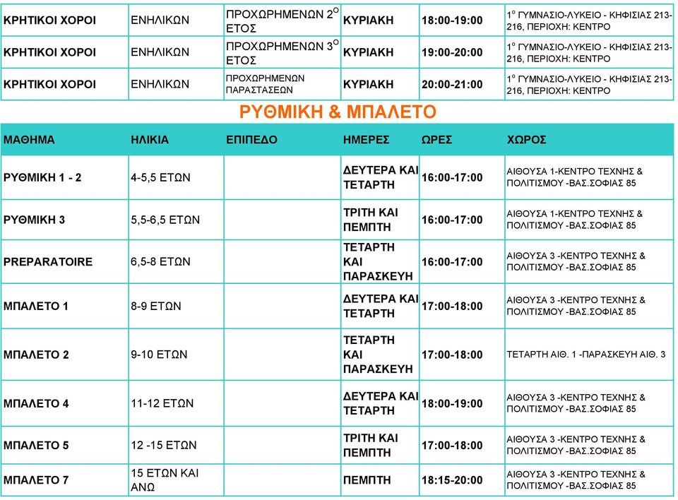 ΑΙΘΟΥΣΑ 1-ΚΕΝΤΡΟ ΤΕΧΝΗΣ & PREPARATOIRE 6,5-8 ΕΤΩΝ ΤΕΤΑΡΤΗ ΚΑΙ ΠΑΡΑΣΚΕΥΗ 16:00-17:00 ΜΠΑΛΕΤΟ 1 8-9 ΕΤΩΝ ΕΥΤΕΡΑ ΚΑΙ 17:00-18:00 ΤΕΤΑΡΤΗ ΜΠΑΛΕΤΟ 2 9-10 ΕΤΩΝ ΤΕΤΑΡΤΗ ΚΑΙ ΠΑΡΑΣΚΕΥΗ