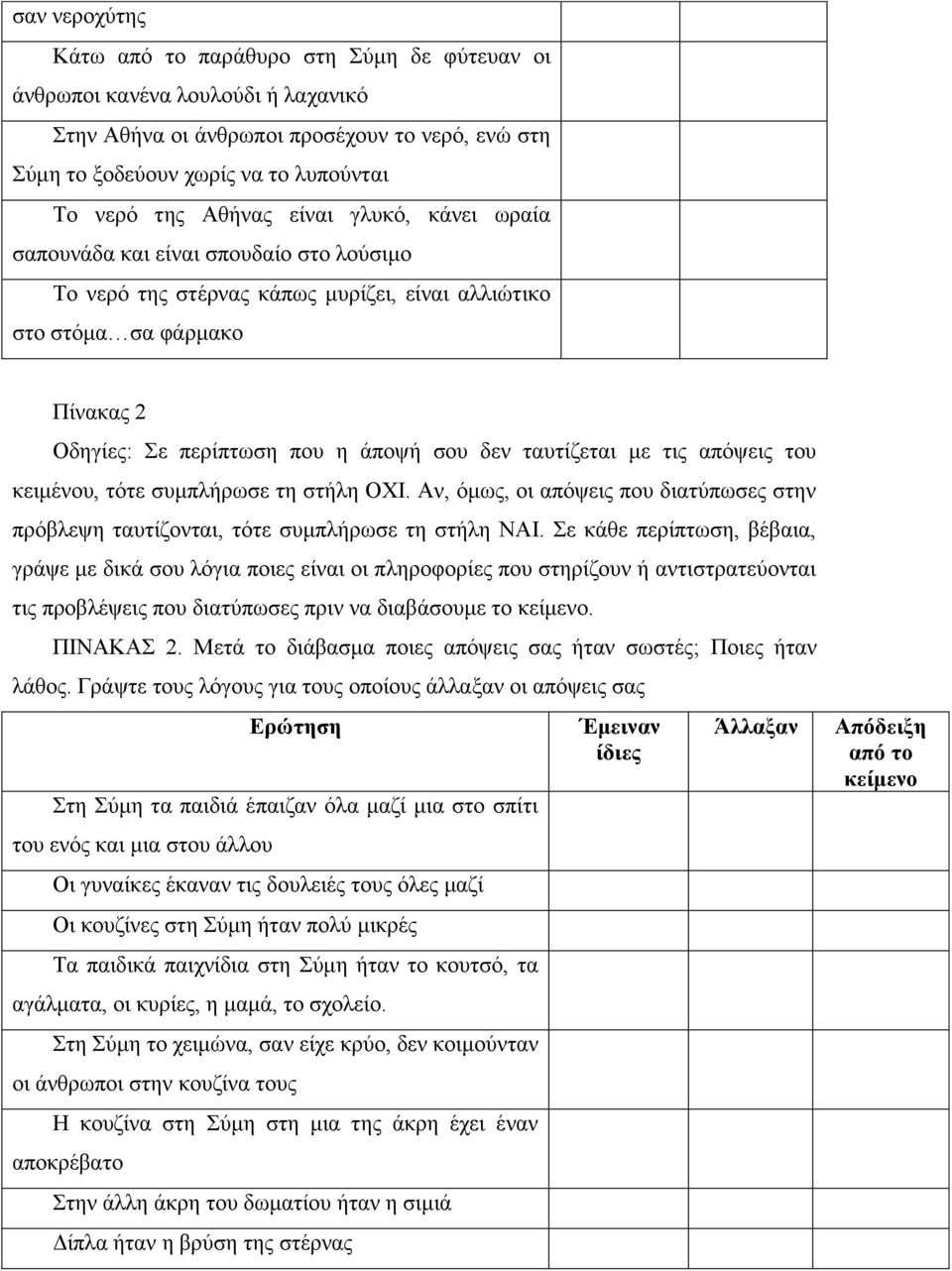 ταυτίζεται με τις απόψεις του κειμένου, τότε συμπλήρωσε τη στήλη ΟΧΙ. Αν, όμως, οι απόψεις που διατύπωσες στην πρόβλεψη ταυτίζονται, τότε συμπλήρωσε τη στήλη ΝΑΙ.