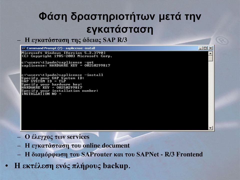 εγκατάσταση του online document Η διαμόρφωση του