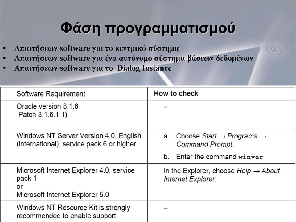 software για ένα αυτόνομο σύστημα βάσεων