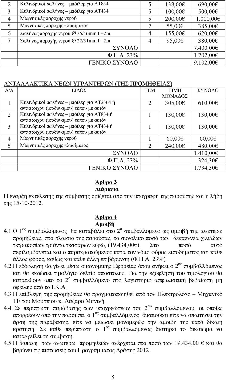 702,00 ΓΕΝΙΚΟ ΣΥΝΟΛΟ 9.