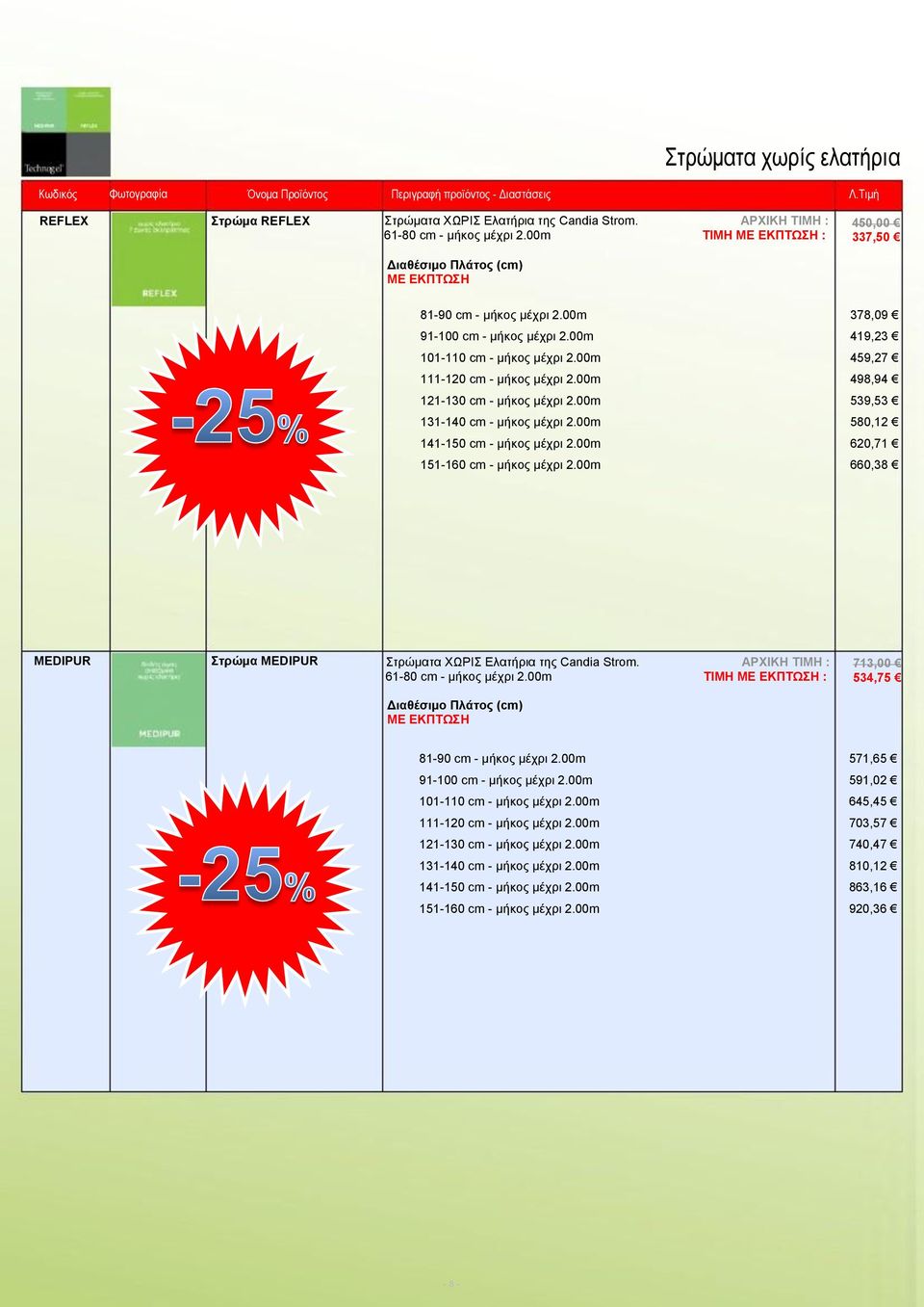 00m 620,71 151-160 cm - μήκος μέχρι 2.00m 660,38 MEDIPUR Στρώμα MEDIPUR Στρώματα ΧΩΡΙΣ Ελατήρια της Candia Strom. ΑΡΧΙΚΗ ΤΙΜΗ : 713,00 534,75 81-90 cm - μήκος μέχρι 2.