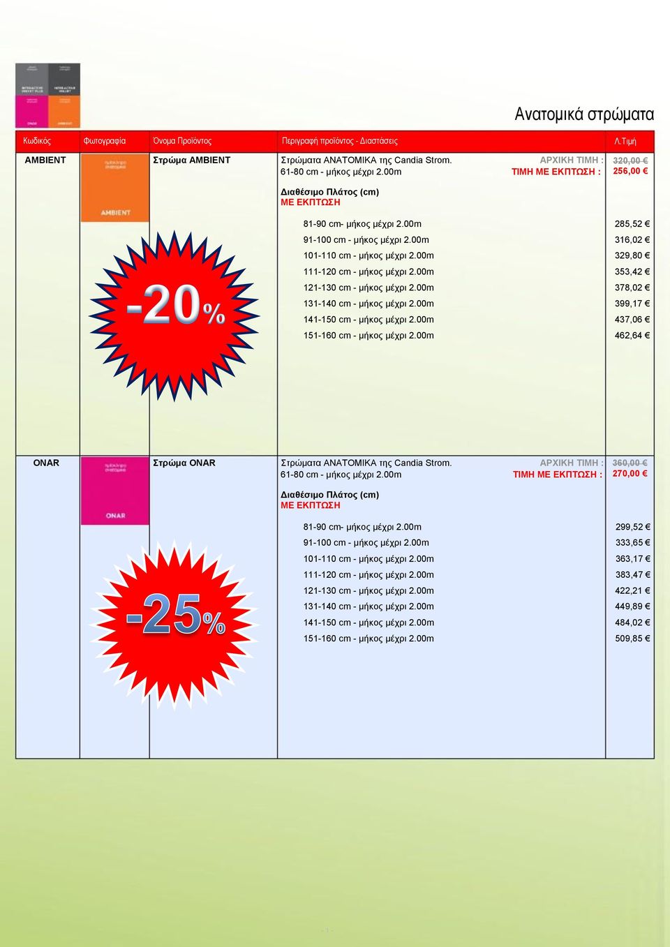 00m 399,17 141-150 cm - μήκος μέχρι 2.00m 437,06 151-160 cm - μήκος μέχρι 2.00m 462,64 ONAR Στρώμα ONAR Στρώματα ΑΝΑΤΟΜΙΚΑ της Candia Strom. ΑΡΧΙΚΗ ΤΙΜΗ : 360,00 270,00 81-90 cm- μήκος μέχρι 2.