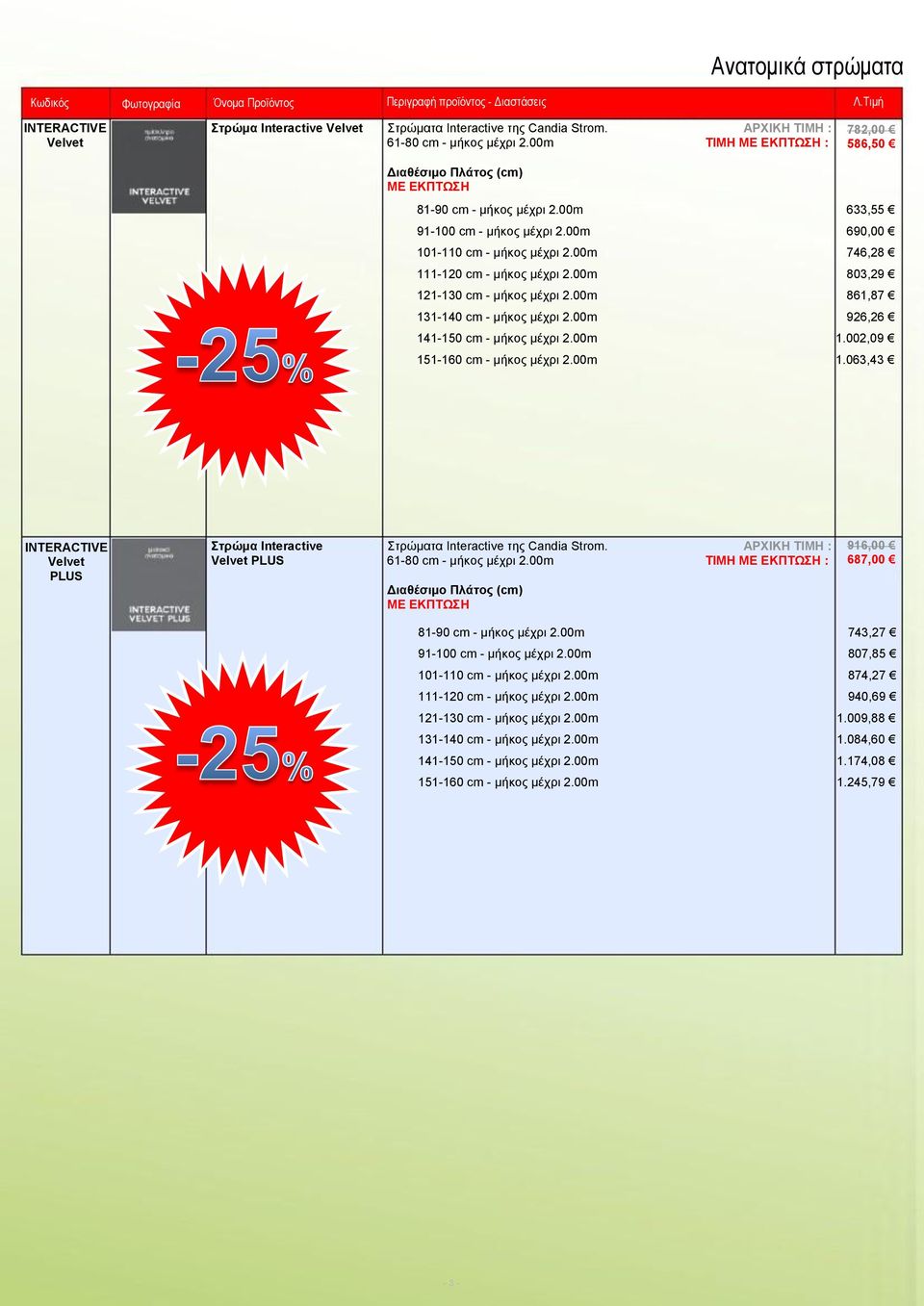 00m 926,26 141-150 cm - μήκος μέχρι 2.00m 1.002,09 151-160 cm - μήκος μέχρι 2.00m 1.063,43 INTERACTIVE Velvet PLUS Στρώμα Interactive Velvet PLUS Στρώματα Interactive της Candia Strom.