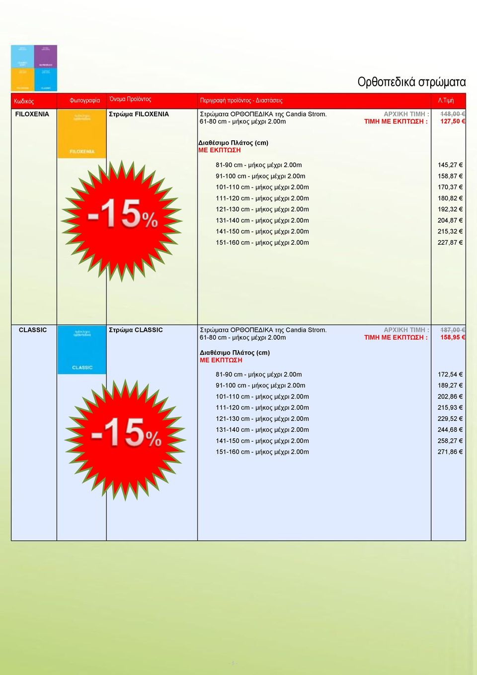 00m 215,32 151-160 cm - μήκος μέχρι 2.00m 227,87 CLASSIC Στρώμα CLASSIC Στρώματα ΟΡΘΟΠΕΔΙΚΑ της Candia Strom. ΑΡΧΙΚΗ ΤΙΜΗ : 187,00 158,95 81-90 cm - μήκος μέχρι 2.00m 172,54 91-100 cm - μήκος μέχρι 2.