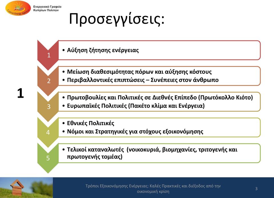 (Πρωτόκολλο Κιότο) Ευρωπαϊκές Πολιτικές (Πακέτο κλίμα και Ενέργεια) Εθνικές Πολιτικές Νόμοι και