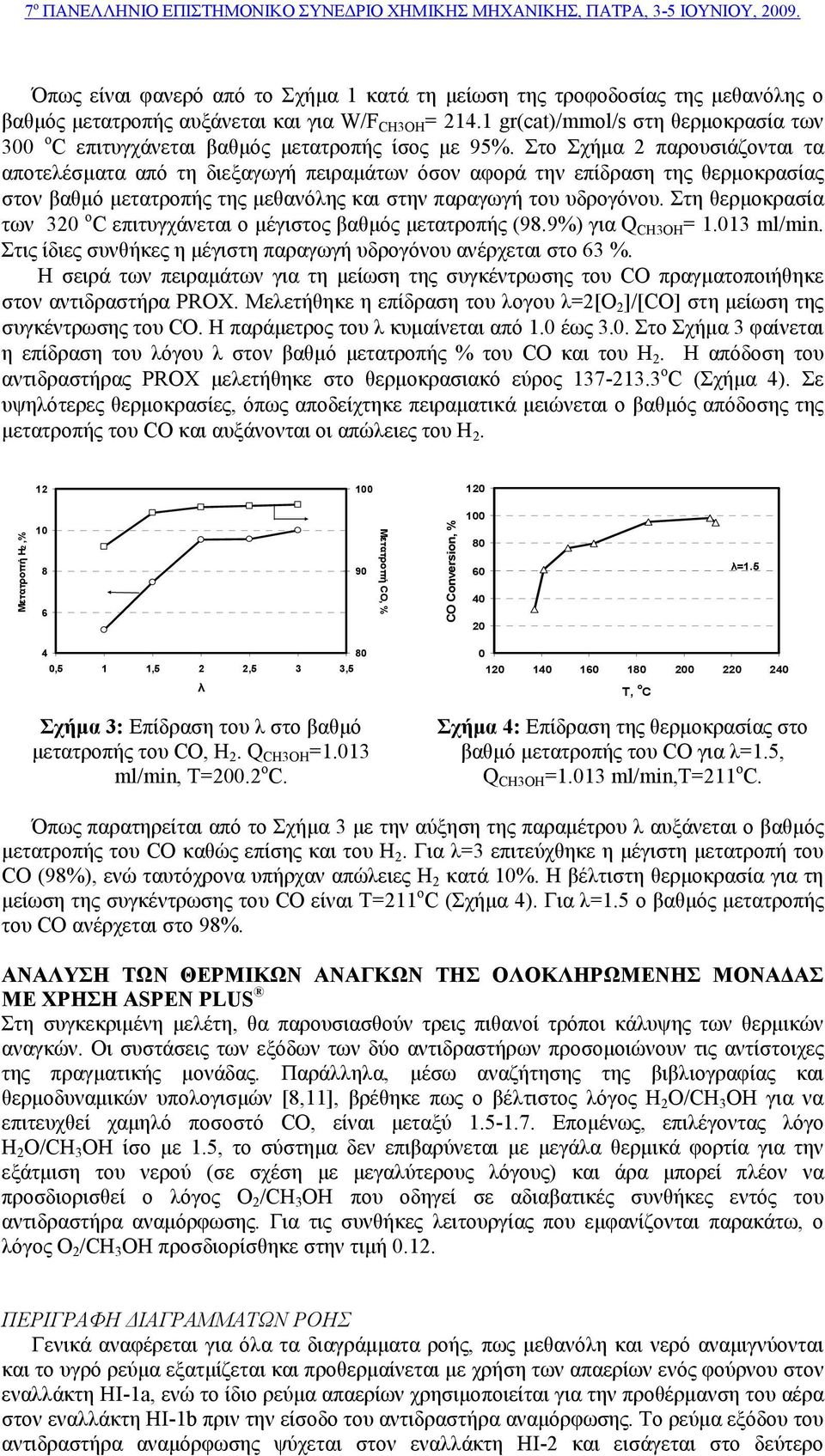 Στο Σχήµα 2 παρουσιάζονται τα αποτελέσµατα από τη διεξαγωγή πειραµάτων όσον αφορά την επίδραση της θερµοκρασίας στον βαθµό µετατροπής της µεθανόλης και στην παραγωγή του υδρογόνου.