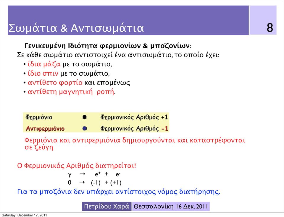 επομένως αντίθετη μαγνητική ροπή.