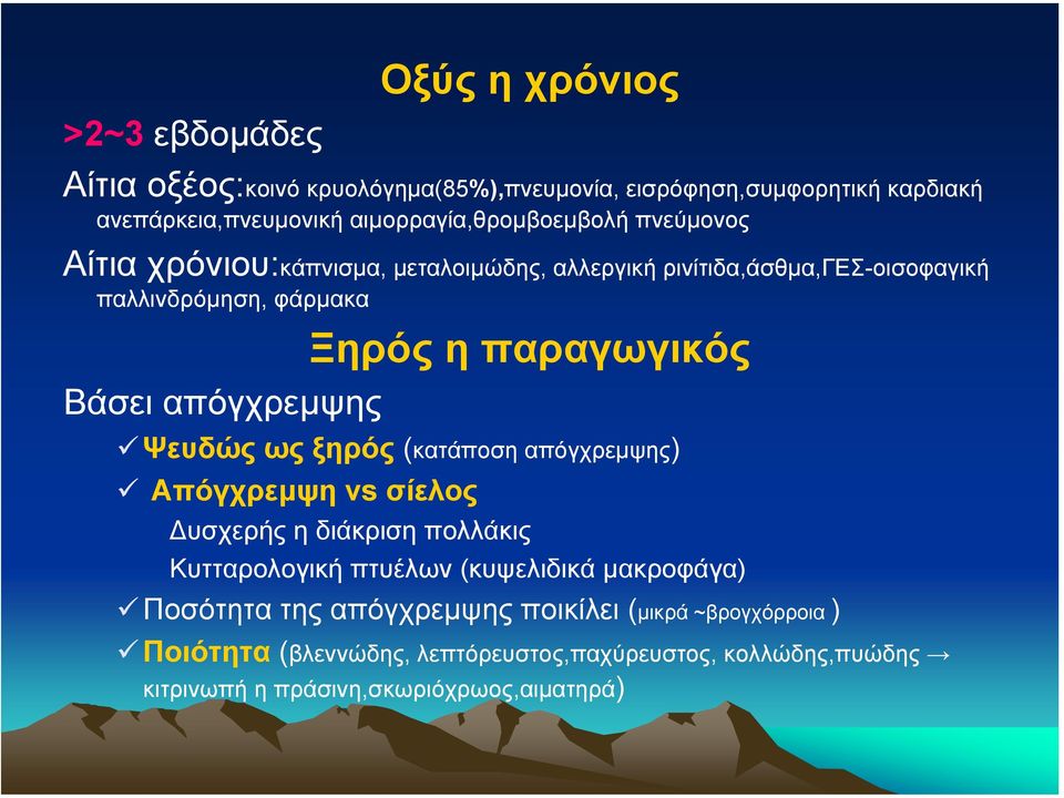 απόγχρεµψης Ξηρός η παραγωγικός Ψευδώς ως ξηρός (κατάποση απόγχρεµψης) Απόγχρεµψη vs σίελος υσχερής η διάκριση πολλάκις Κυτταρολογική πτυέλων