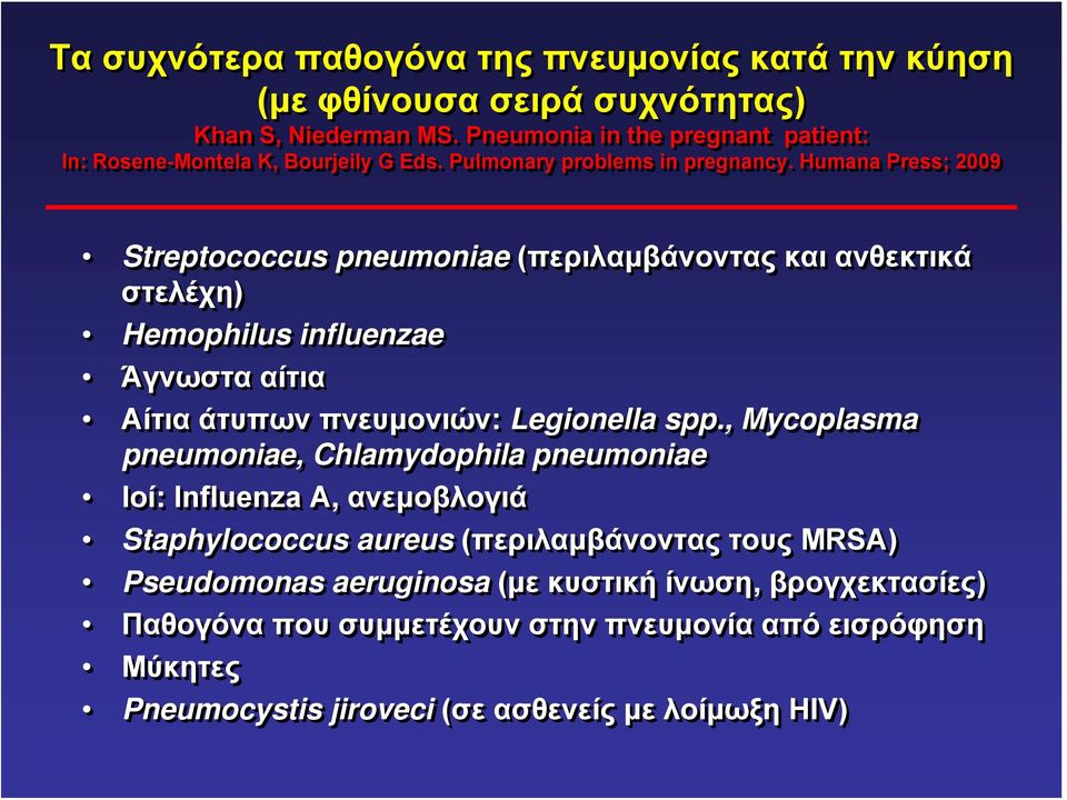 Humana Press; 2009 Streptococcus pneumoniae (περιλαμβάνοντας και ανθεκτικά στελέχη) Hemophilus influenzae Άγνωστα αίτια Αίτια άτυπων πνευμονιών: Legionella spp.