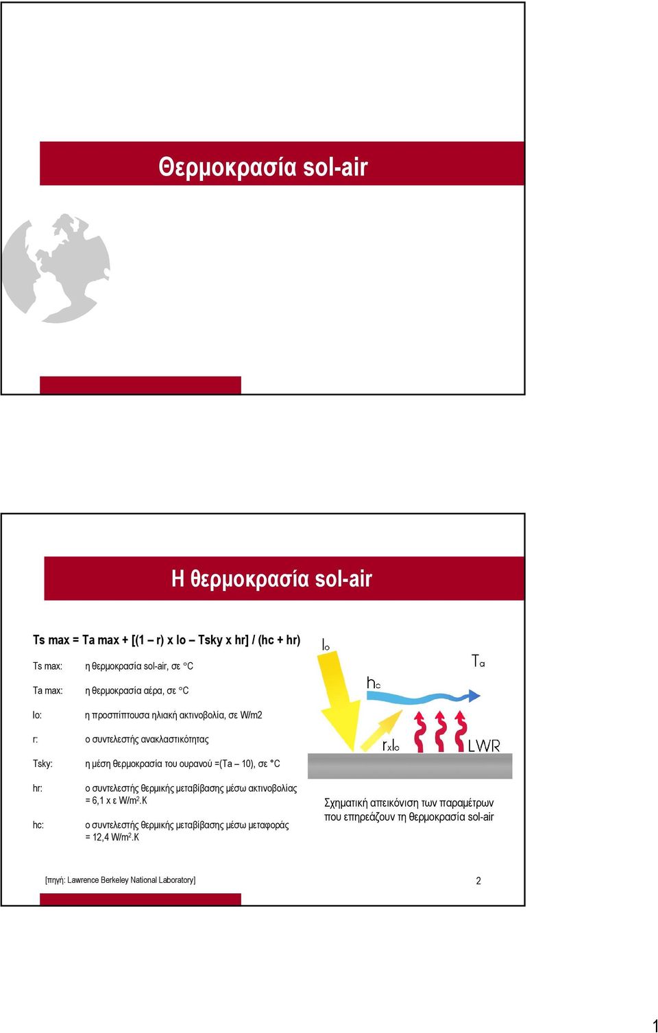 ουρανού =(Τa 10), σε C hr: hc: ο συντελεστής θερμικής μεταβίβασης μέσω ακτινοβολίας = 6,1 x ε W/m 2.