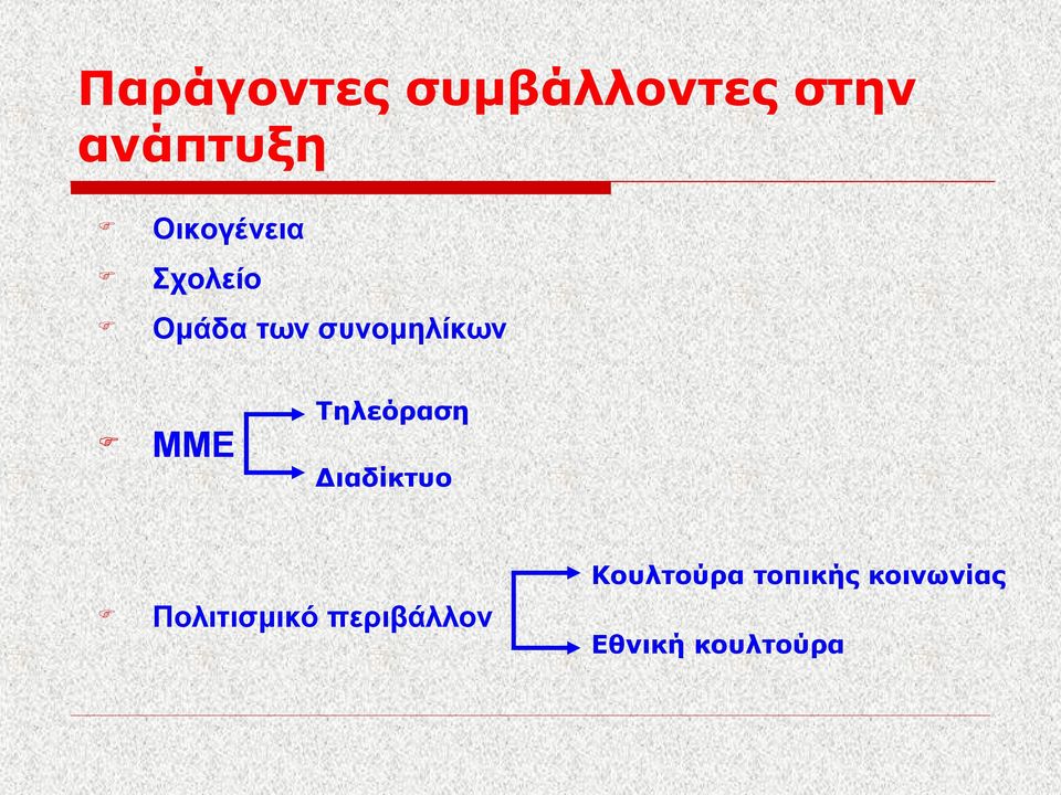 ΜΜΕ Τηλεόραση Διαδίκτυο Kουλτούρα τοπικής