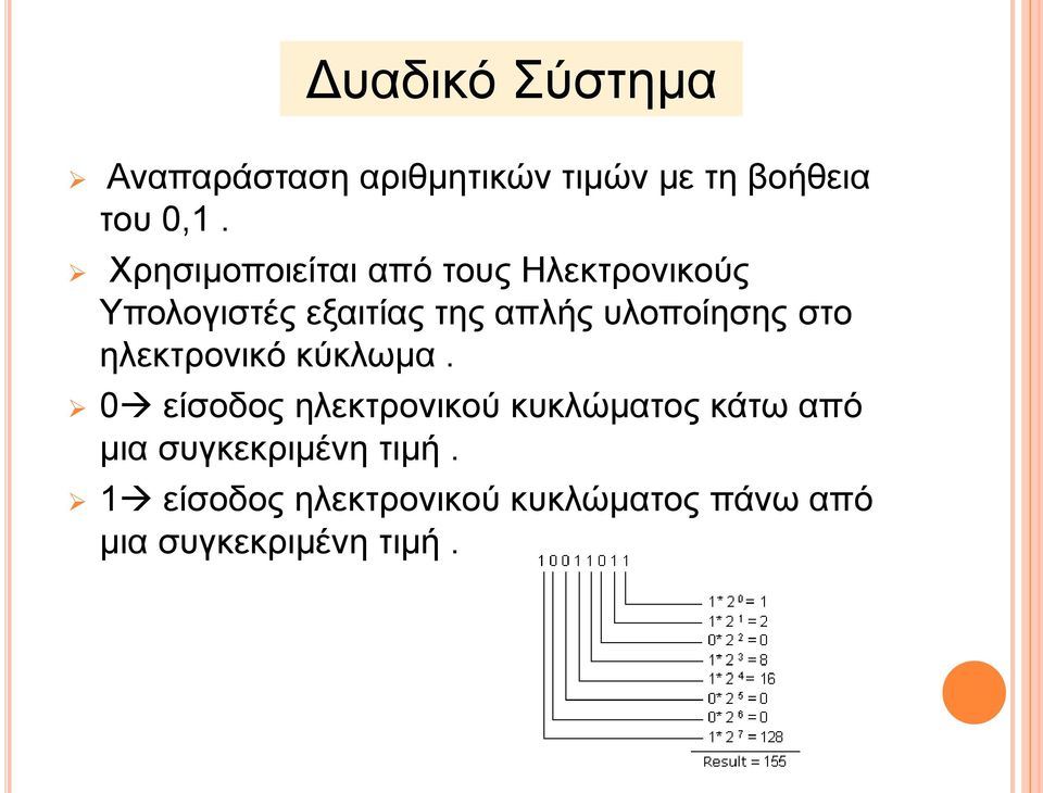 υλοποίησης στο ηλεκτρονικό κύκλωμα.