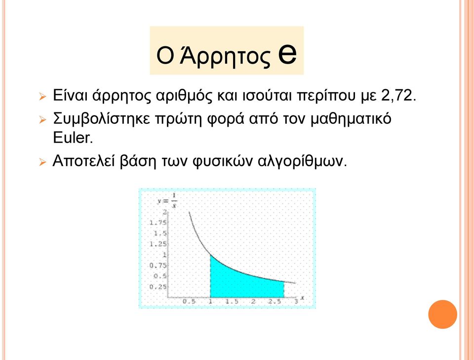 Συμβολίστηκε πρώτη φορά από τον