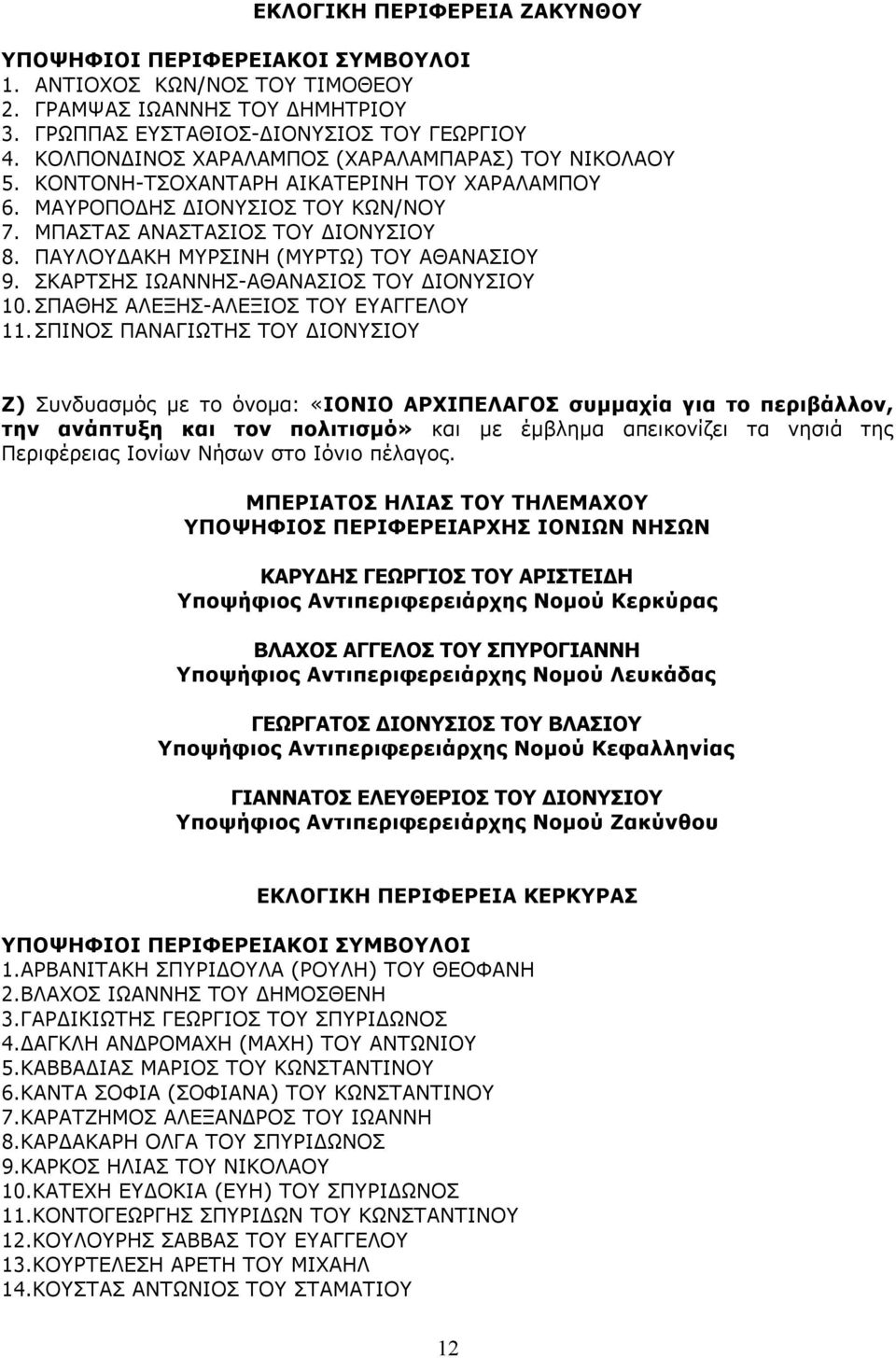 ΣΚΑΡΤΣΗΣ ΙΩΑΝΝΗΣ-ΑΘΑΝΑΣΙΟΣ ΤΟΥ ΔΙΟΝΥΣΙΟΥ 10. ΣΠΑΘΗΣ ΑΛΕΞΗΣ-ΑΛΕΞΙΟΣ ΤΟΥ ΕΥΑΓΓΕΛΟΥ 11.