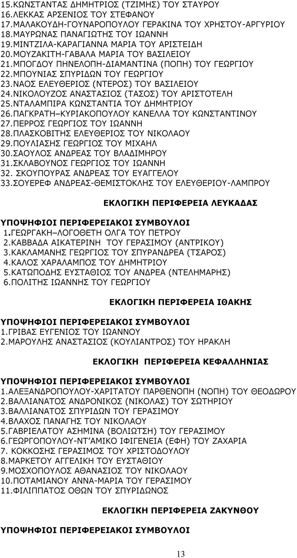 ΝΑΟΣ ΕΛΕΥΘΕΡΙΟΣ (ΝΤΕΡΟΣ) ΤΟΥ ΒΑΣΙΛΕΙΟΥ 24.ΝΙΚΟΛΟΥΖΟΣ ΑΝΑΣΤΑΣΙΟΣ (ΤΑΣΟΣ) ΤΟΥ ΑΡΙΣΤΟΤΕΛΗ 25.ΝΤΑΛΑΜΠΙΡΑ ΚΩΝΣΤΑΝΤΙΑ ΤΟΥ ΔΗΜΗΤΡΙΟΥ 26.ΠΑΓΚΡΑΤΗ ΚΥΡΙΑΚΟΠΟΥΛΟΥ ΚΑΝΕΛΛΑ ΤΟΥ ΚΩΝΣΤΑΝΤΙΝΟΥ 27.