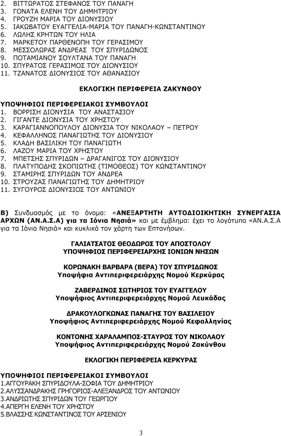 ΤΖΑΝΑΤΟΣ ΔΙΟΝΥΣΙΟΣ ΤΟΥ ΑΘΑΝΑΣΙΟΥ ΕΚΛΟΓΙΚΗ ΠΕΡΙΦΕΡΕΙΑ ΖΑΚΥΝΘΟΥ 1. ΒΟΡΡΙΣΗ ΔΙΟΝΥΣΙΑ ΤΟΥ ΑΝΑΣΤΑΣΙΟΥ 2. ΓΙΓΑΝΤΕ ΔΙΟΝΥΣΙΑ ΤΟΥ ΧΡΗΣΤΟΥ 3. ΚΑΡΑΓΙΑΝΝΟΠΟΥΛΟΥ ΔΙΟΝΥΣΙΑ ΤΟΥ ΝΙΚΟΛΑΟΥ ΠΕΤΡΟΥ 4.