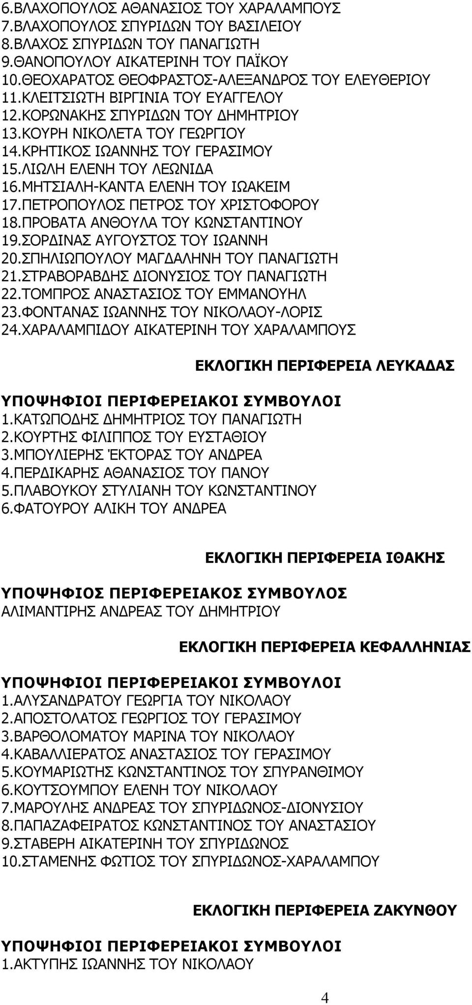 ΜΗΤΣΙΑΛΗ-ΚΑΝΤΑ ΕΛΕΝΗ ΤΟΥ ΙΩΑΚΕΙΜ 17.ΠΕΤΡΟΠΟΥΛΟΣ ΠΕΤΡΟΣ ΤΟΥ ΧΡΙΣΤΟΦΟΡΟΥ 18.ΠΡΟΒΑΤΑ ΑΝΘΟΥΛΑ ΤΟΥ ΚΩΝΣΤΑΝΤΙΝΟΥ 19.ΣΟΡΔΙΝΑΣ ΑΥΓΟΥΣΤΟΣ ΤΟΥ ΙΩΑΝΝΗ 20.ΣΠΗΛΙΩΠΟΥΛΟΥ ΜΑΓΔΑΛΗΝΗ ΤΟΥ ΠΑΝΑΓΙΩΤΗ 21.