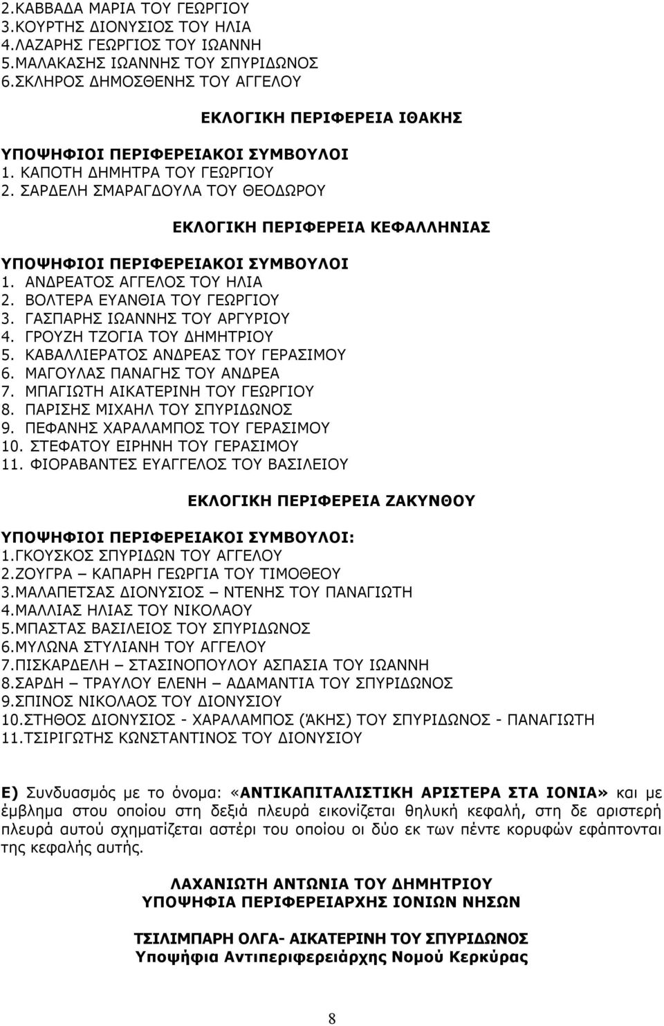 ΓΡΟΥΖΗ ΤΖΟΓΙΑ ΤΟΥ ΔΗΜΗΤΡΙΟΥ 5. ΚΑΒΑΛΛΙΕΡΑΤΟΣ ΑΝΔΡΕΑΣ ΤΟΥ ΓΕΡΑΣΙΜΟΥ 6. ΜΑΓΟΥΛΑΣ ΠΑΝΑΓΗΣ ΤΟΥ ΑΝΔΡΕΑ 7. ΜΠΑΓΙΩΤΗ ΑΙΚΑΤΕΡΙΝΗ ΤΟΥ ΓΕΩΡΓΙΟΥ 8. ΠΑΡΙΣΗΣ ΜΙΧΑΗΛ ΤΟΥ ΣΠΥΡΙΔΩΝΟΣ 9.