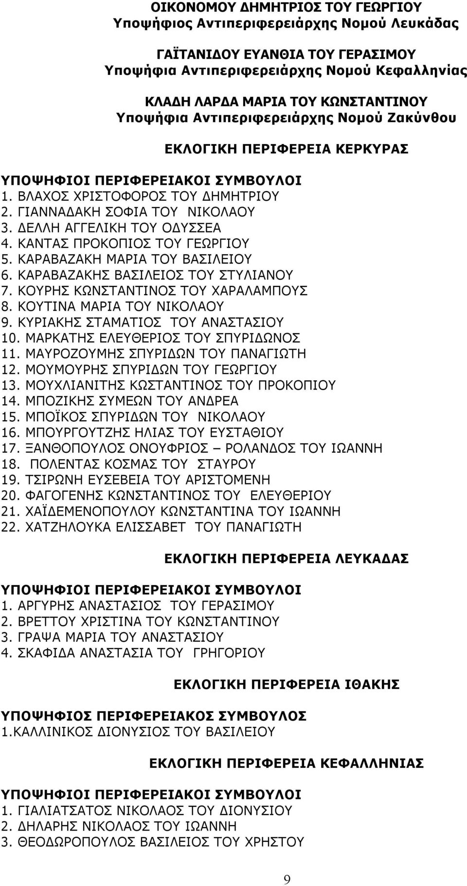 ΚΑΡΑΒΑΖΑΚΗ ΜΑΡΙΑ ΤΟΥ ΒΑΣΙΛΕΙΟΥ 6. ΚΑΡΑΒΑΖΑΚΗΣ ΒΑΣΙΛΕΙΟΣ ΤΟΥ ΣΤΥΛΙΑΝΟΥ 7. ΚΟΥΡΗΣ ΚΩΝΣΤΑΝΤΙΝΟΣ ΤΟΥ ΧΑΡΑΛΑΜΠΟΥΣ 8. ΚΟΥΤΙΝΑ ΜΑΡΙΑ ΤΟΥ ΝΙΚΟΛΑΟΥ 9. ΚΥΡΙΑΚΗΣ ΣΤΑΜΑΤΙΟΣ ΤΟΥ ΑΝΑΣΤΑΣΙΟΥ 10.