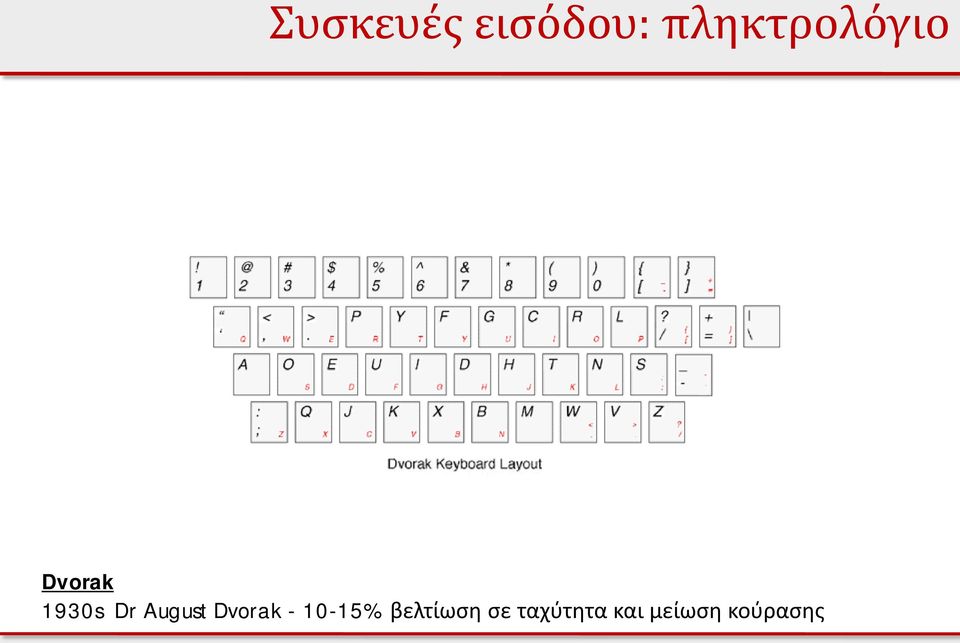 Dr August Dvorak - 10-15%