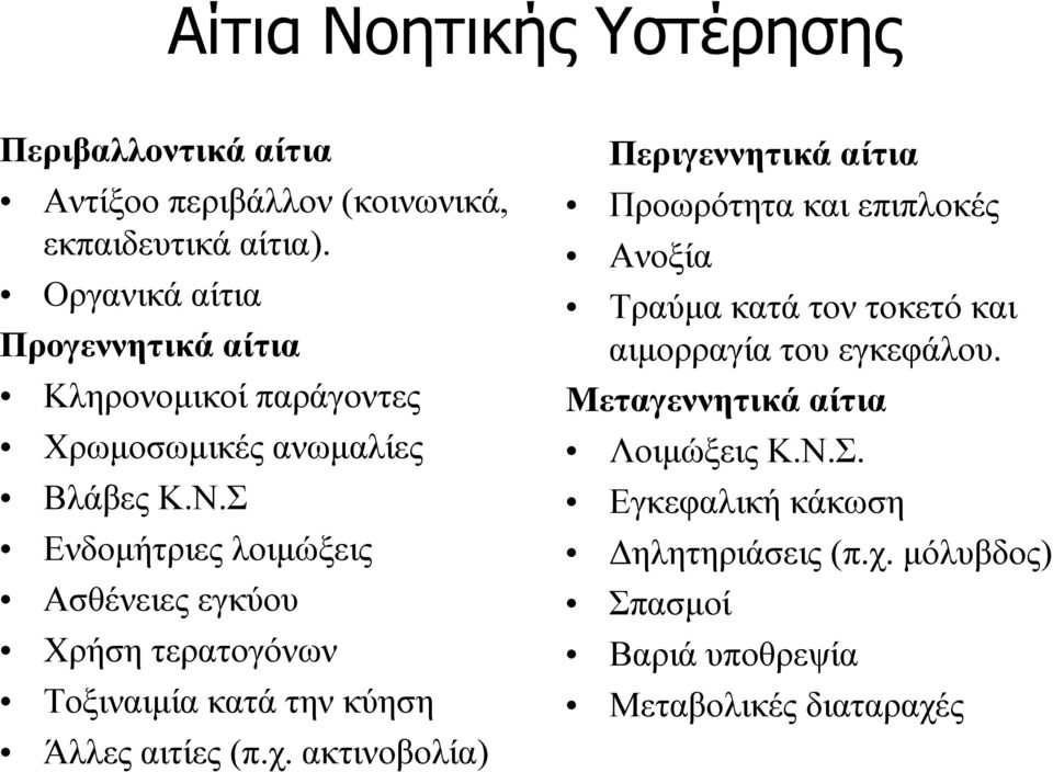 Σ Ενδομήτριες λοιμώξεις Ασθένειες εγκύου Χρήση τερατογόνων Τοξιναιμία κατά την κύηση Άλλες αιτίες (π.χ.