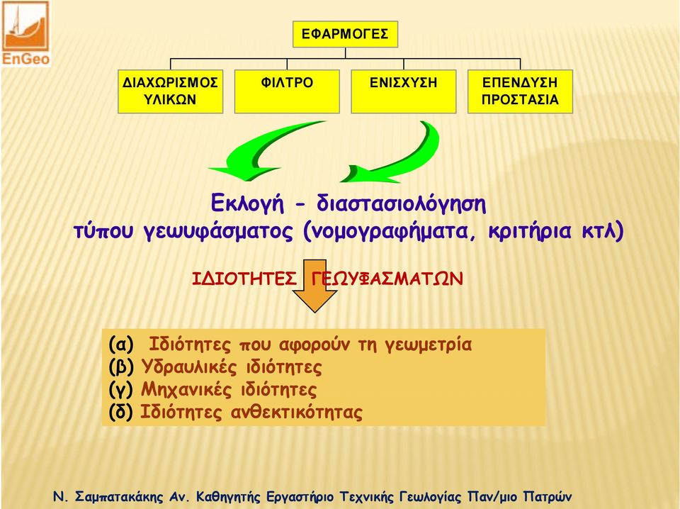 κτλ) ΙΔΙΟΤΗΤΕΣ ΓΕΩΥΦΑΣΜΑΤΩΝ (α) Ιδιότητες που αφορούν τη γεωμετρία (β)