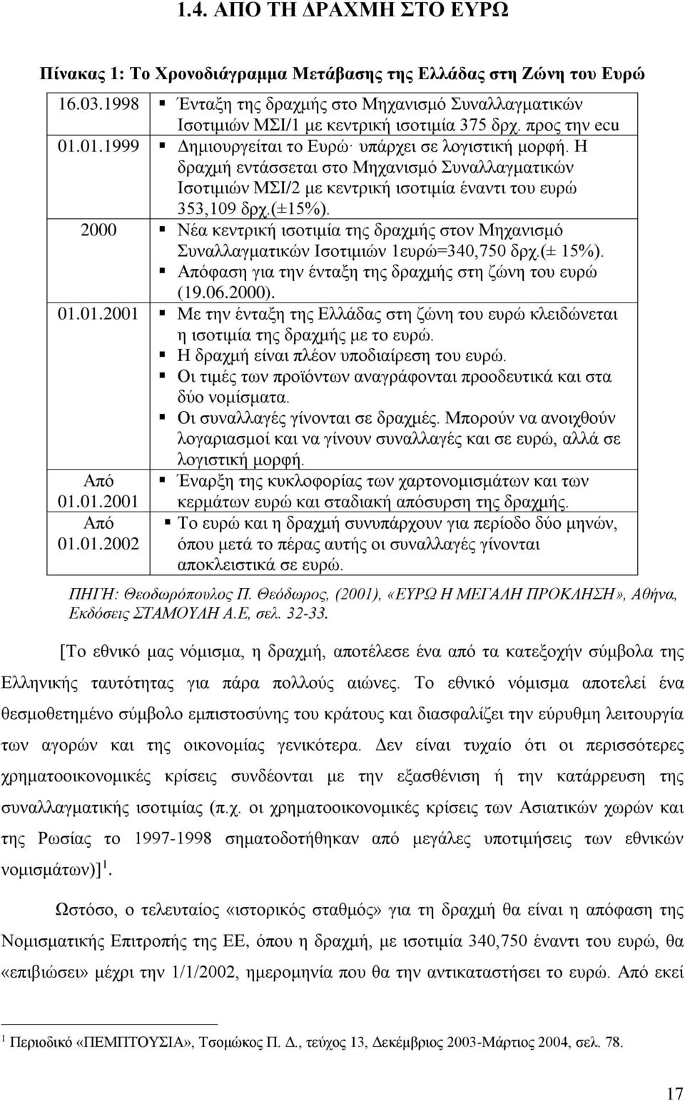 Η δραχμή εντάσσεται στο Μηχανισμό Συναλλαγματικών Ισοτιμιών ΜΣΙ/2 με κεντρική ισοτιμία έναντι του ευρώ 353,109 δρχ.(±15%).