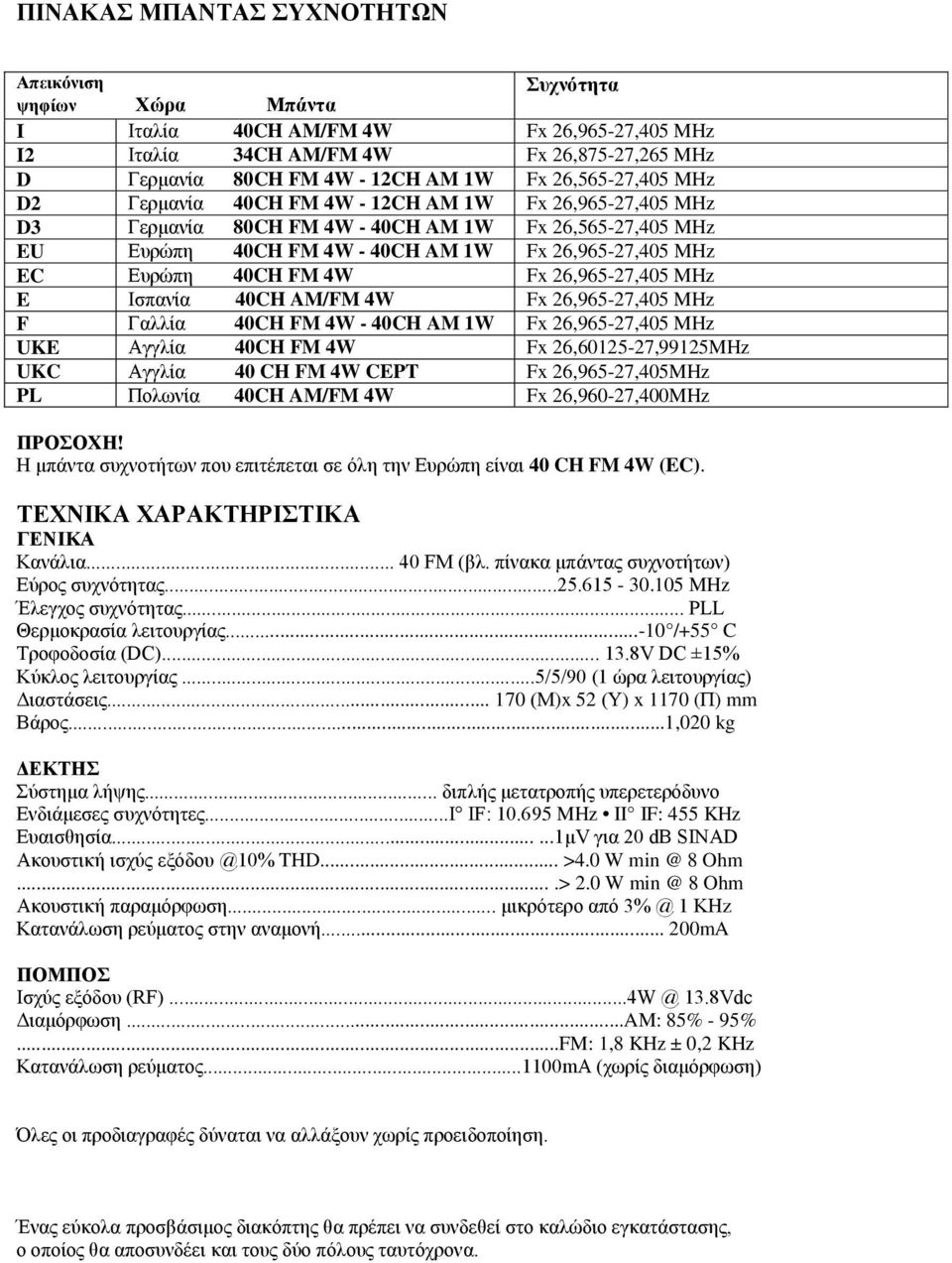 40CH FM 4W Fx 26,965-27,405 MHz E Ισπανία 40CH AM/FM 4W Fx 26,965-27,405 MHz F Γαλλία 40CH FM 4W - 40CH AM 1W Fx 26,965-27,405 MHz UKE Αγγλία 40CH FM 4W Fx 26,60125-27,99125MHz UKC Αγγλία 40 CH FM 4W