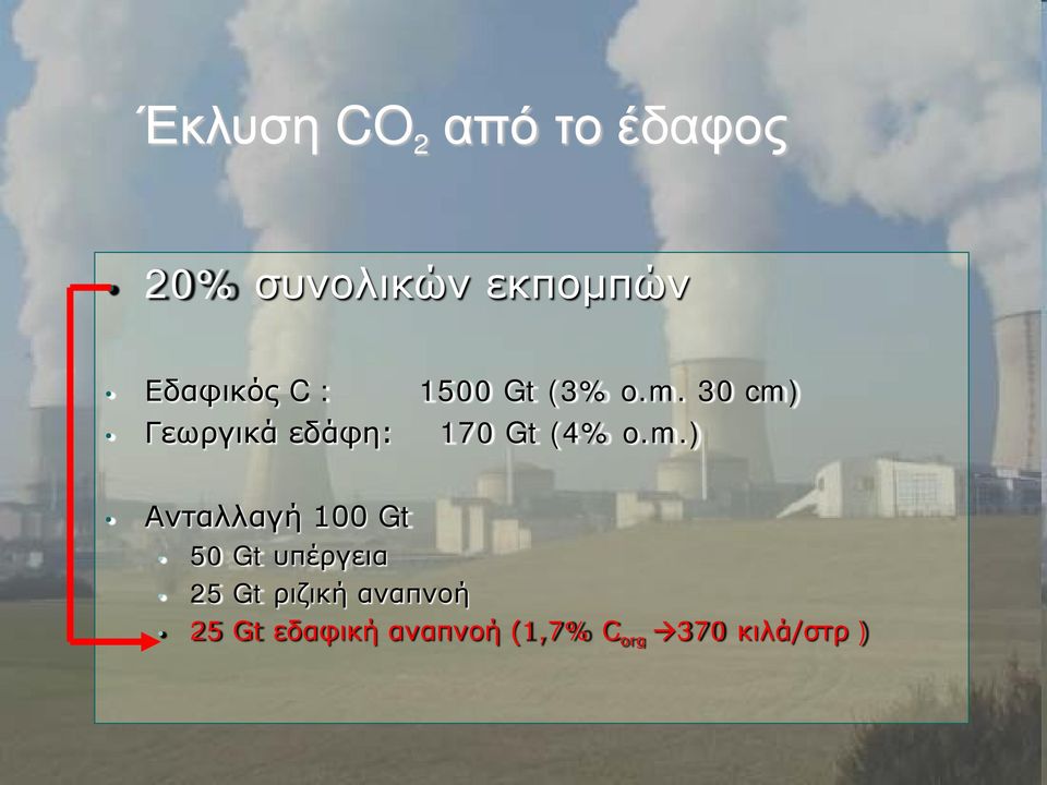 30 cm)