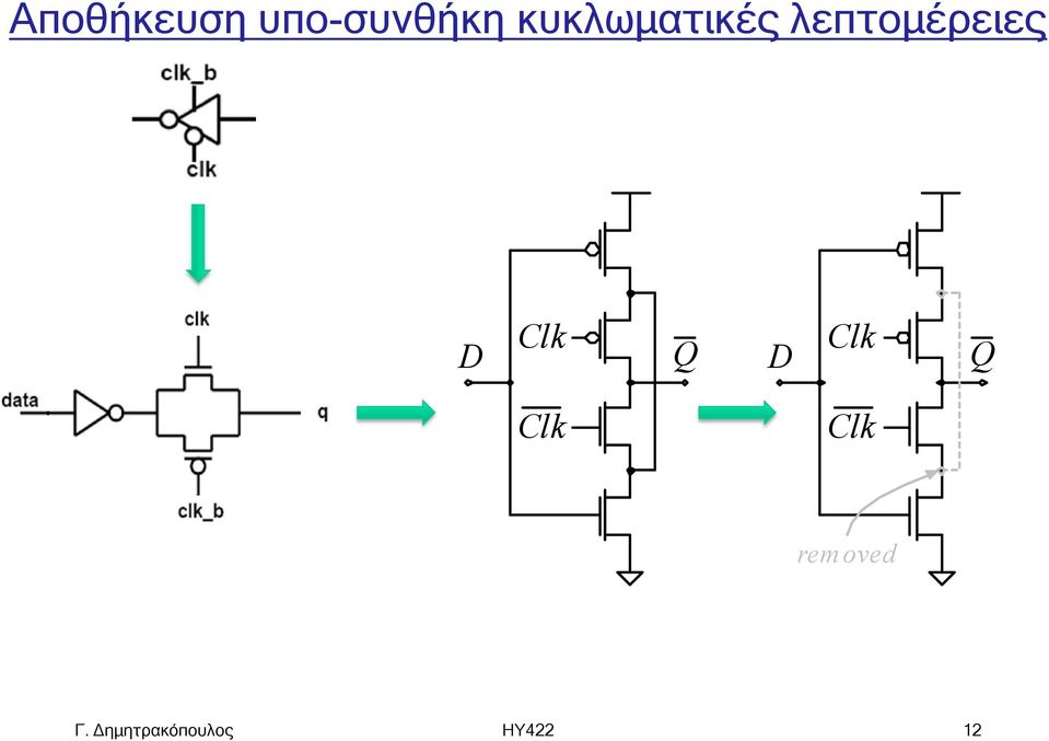 κυκλωματικές