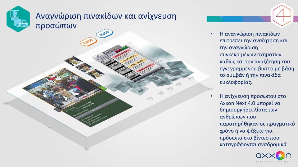 την πινακίδα κυκλοφορίας. Η ανίχνευση προσώπου στο Axxon Next 4.