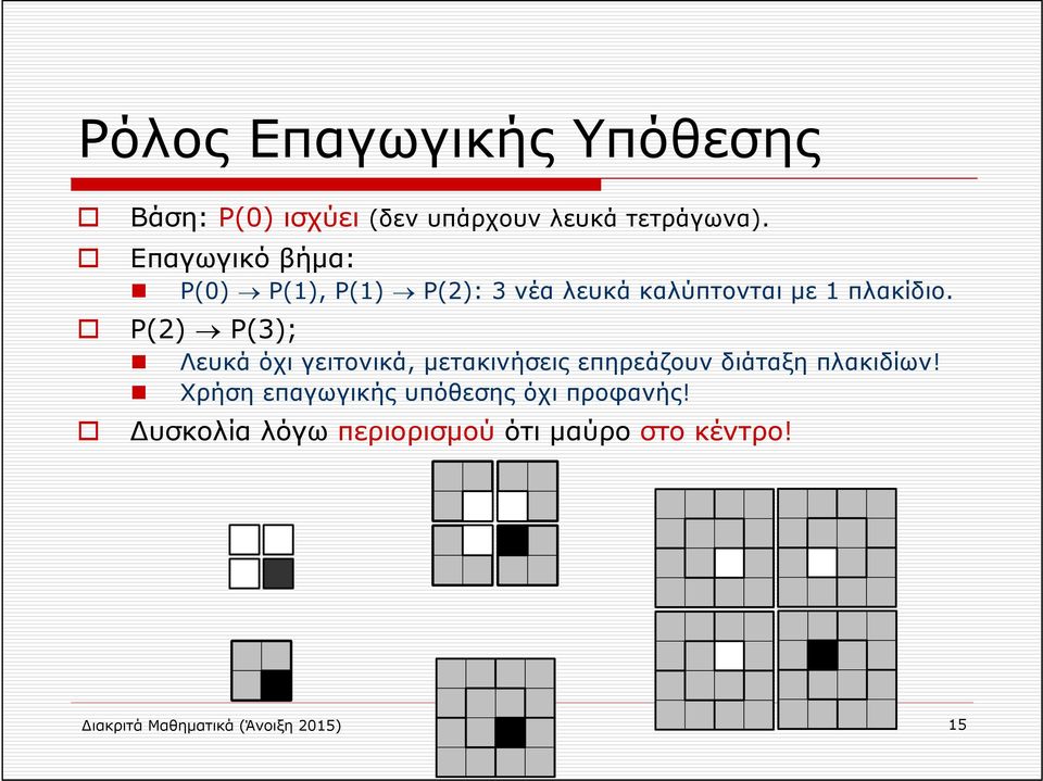 Ρ(2) Ρ(3); Λευκά όχι γειτονικά, μετακινήσεις επηρεάζουν διάταξη πλακιδίων!