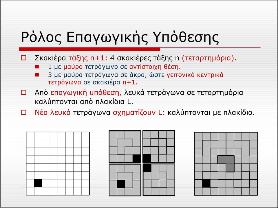 3 με μαύρα τετράγωνα σε άκρα, ώστε γειτονικά κεντρικά τετράγωνα σε σκακιέρα n+1.